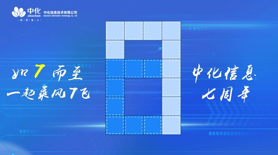 中化信息7周年庆生短片